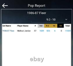 1986 87 Fleer Michael Jordan #57 Bgs 9.5 10 Centrage Psa Gem+ Mint Pcsc /526 Mj